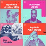 spotify wrapped best artists